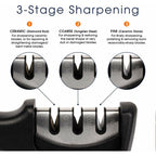 Knife Sharpener Tool's